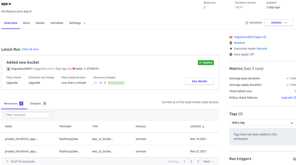 Overview of a Terraform Cloud workspace