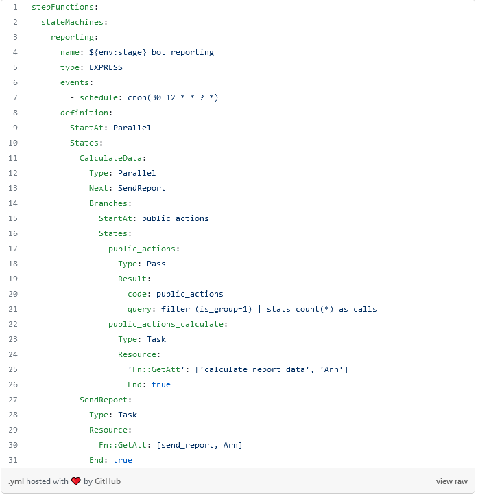 Screenshot 2022 06 28 at 17 39 50 Programacion concurrente en AWS lambdas