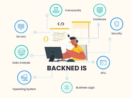 Imagen tomada de Frontend Weekly