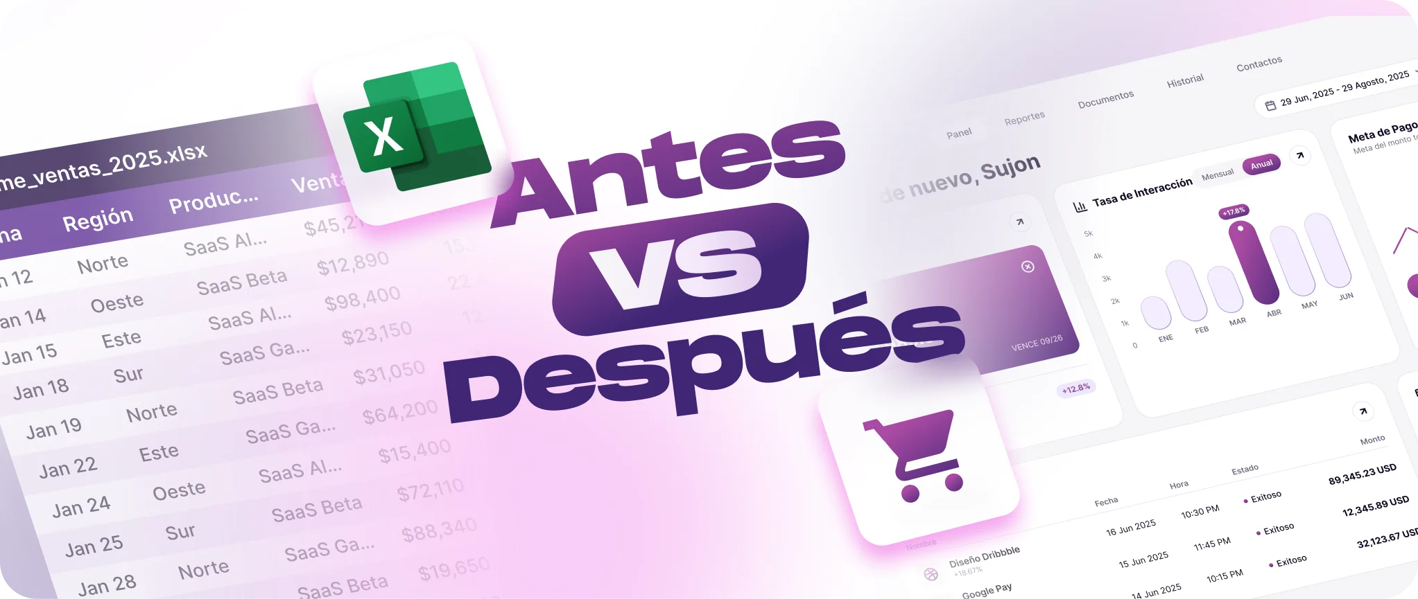 Del Excel al tablero: cuándo una empresa necesita mirar sus datos de otra forma